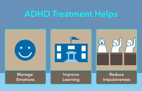 ADHD Treatment Helps